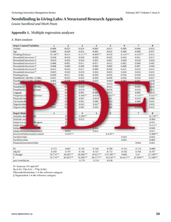 Appendix 1